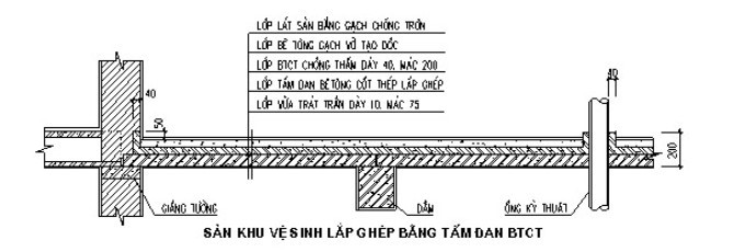 Cấu tạo của sàn nhà vệ sinh lắp ghép
