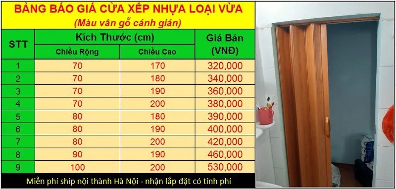 Bảng giá cửa nhà vệ sinh giá rẻ