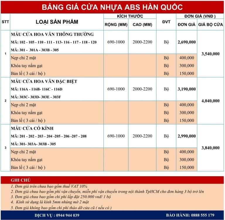 giá cửa nhựa ABS Hàn Quốc.
