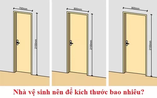 KÍCH THƯỚC CỬA NHÀ VỆ SINH VÀ NHỮNG LƯU Ý QUAN TRỌNG NHẤT
